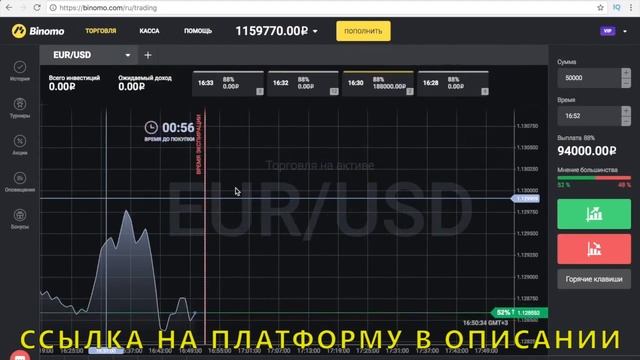 Методы торговли турбо опционами смотреть онлайн