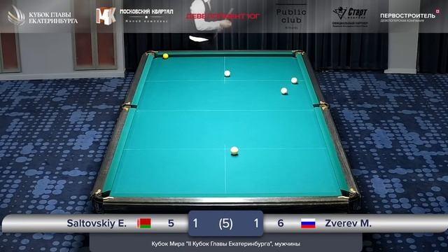 TV14 | Салтовский Е. - Зверев М. | Кубок Мира 