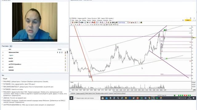 Биржевой барометр смотреть онлайн
