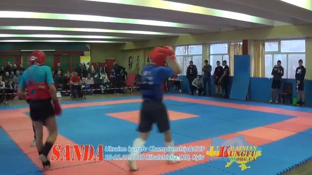 19 САНЬДА SANDA Чемпіонат та Кубок України з КУНГФУ 10-11.11.2018 Київ смотреть онлайн