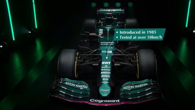 Aston Martin F1 Car Safety - Please Subscribe смотреть онлайн