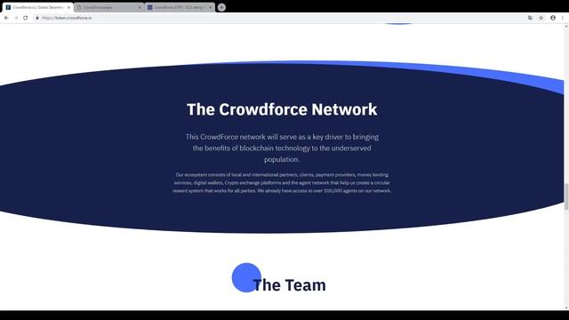 Crowdforce - обзор на проект ICO