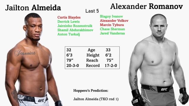 Dustin Poirier Is Gonna Knock Islam Makhachev TF OUT! (UFC 302 Predictions) смотреть онлайн