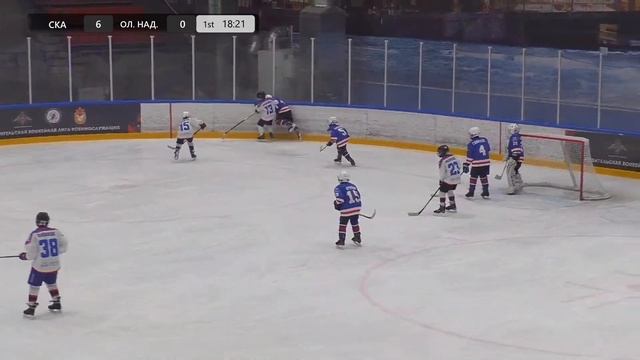 СКА 11 - Олимпийские Надежды 11 2 смотреть онлайн