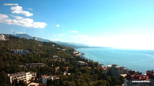 Вебкамера "Дубна". Запись 06.07.2017 09:00:03 смотреть онлайн