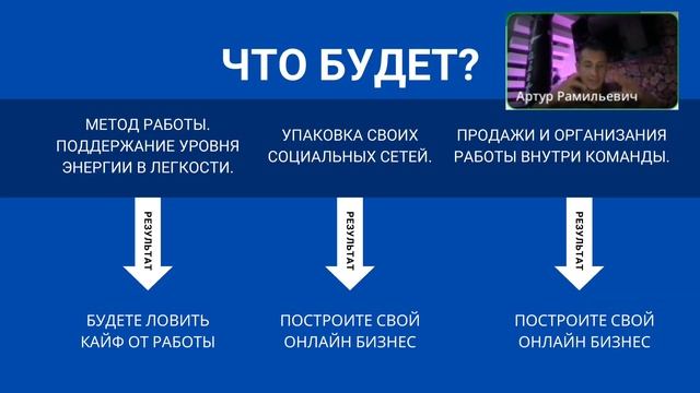 Упаковка, продажи и командообразование. смотреть онлайн