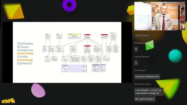 Кратный ежегодный рост бизнеса - как это возможно и что для этого делать смотреть онлайн