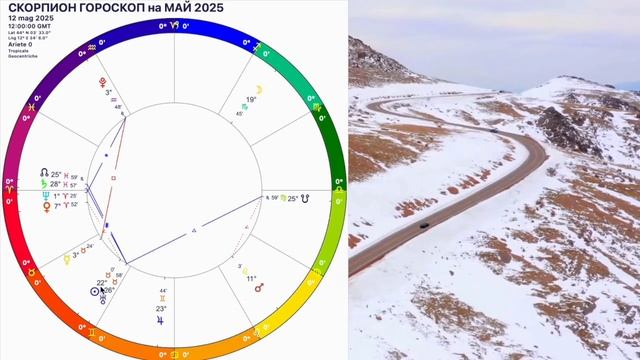 СКОРПИОН ГОРОСКОП на МАЙ 2025 🔴ВСЕ ДОРОГИ ОТКРЫТЫ! САТУРН В ОВНЕ ПОЛНОЛУНИЕ и НОВОЛУНИЕ В МАЕ смотреть онлайн