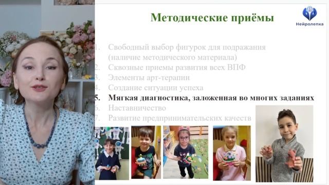 1.4. Методические приёмы