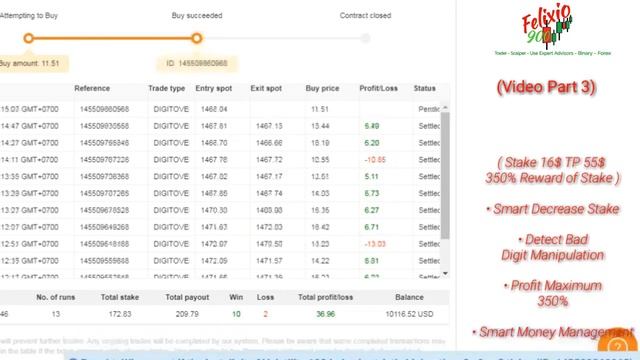 SuperBot 2 {UPDATE} Version 3 DIGITOVER DETECT BAD DIGIT MANIPULATION & SMART MONEY MANAGEMENT смотреть онлайн