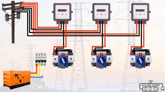 Типовая схема для обеспечения бесперебойного электроснабжения многоэтажного здания с автоматическим смотреть онлайн