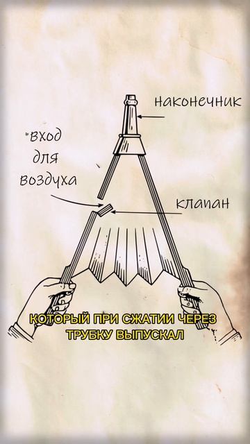 Табачная клизма как средство реанимации