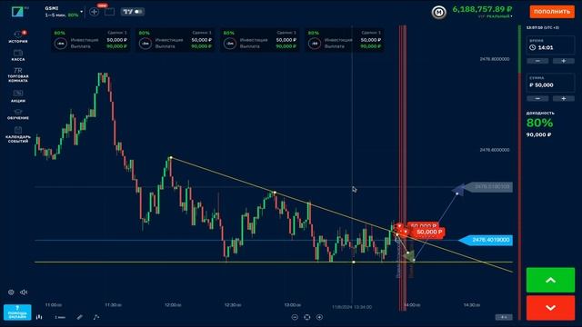 BINARIUM / СЕКРЕТ ЛЕГКОГО ЗАРАБОТКА! САМАЯ РАБОЧАЯ СТРАТЕГИЯ ТОРГОВЛИ НА БИНАРИУМ ! бинариум отзывы