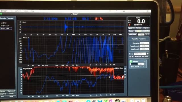 Electro voice evid 4.2 реальная АЧХ смотреть онлайн