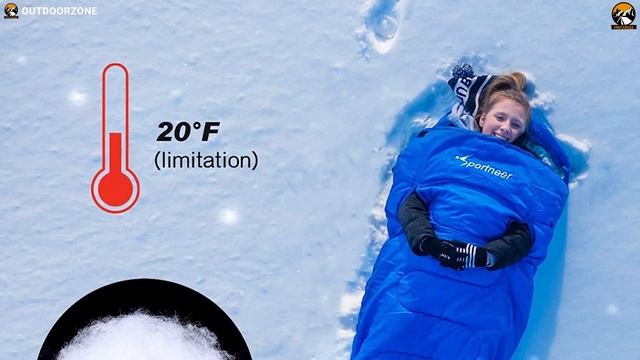 5 Best Wearable Sleeping Bags смотреть онлайн