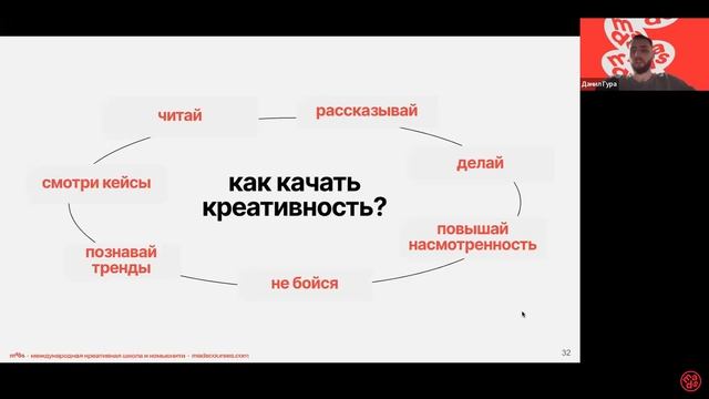 Как стать креатором, если нет опыта и портфолио смотреть онлайн