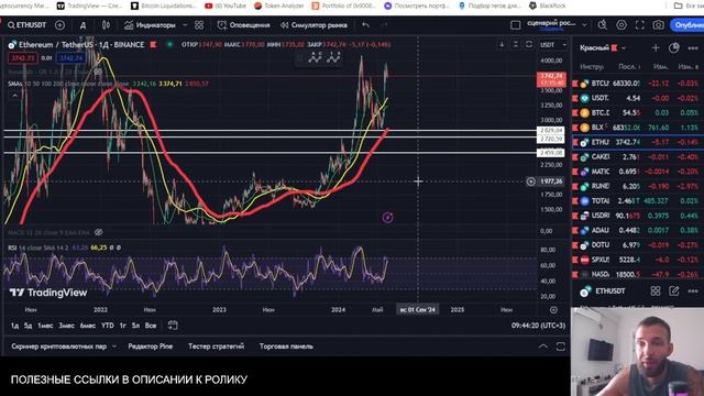 ОБЗОР КРИПТОРЫНКА, ЧТО ПРОИЗОЙДЕТ ЭТИМ ЛЕТОМ? смотреть онлайн
