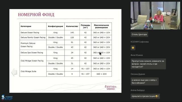 Тайский забег - 2 с сетью отелей Centara. 01.02.2024 смотреть онлайн