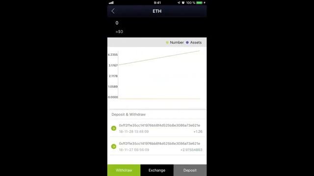 Как вывести доход с кошелька Plus Token Вывод Плюс токен смотреть онлайн