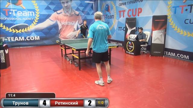 Трунов - Ретинский. 22 июня 2016 TT Cup смотреть онлайн