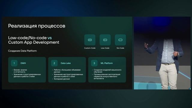 Александр Кулиев_Дата-платформа в облаке как драйвер Data Driven-подхода_кейс Бургер Кинг смотреть онлайн