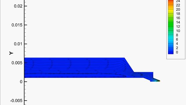 Fuel injector--dynamic mesh смотреть онлайн