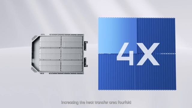 CTP 3.0 Technology Launch смотреть онлайн
