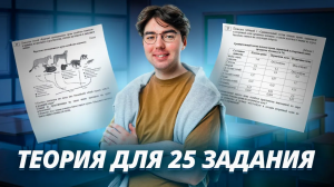 Эволюционные деревья | ВАЖНАЯ ТЕОРИЯ для 25 задания ОГЭ по биологии | Умскул