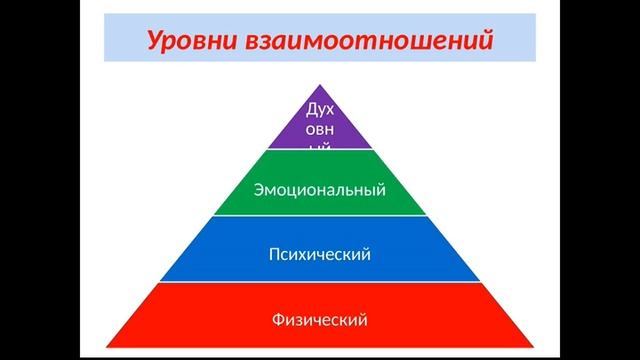 Кому выгодно быть служанкой, теткой смотреть онлайн