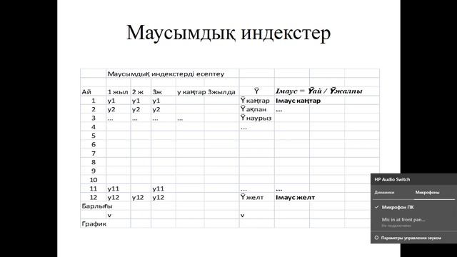 Cисен А Статистика Динамика қатарлары 2 лекция 1ГМК смотреть онлайн