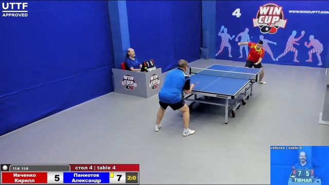 13:00 Ивченко Кирилл (2:3) Паниотов Александр стол 4 ЮГ-1 15.06.21