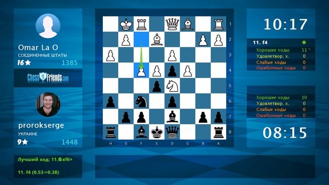 Chess Game Analysis: Omar La O - prorokserge : 0-1 (By ChessFriends.com) смотреть онлайн