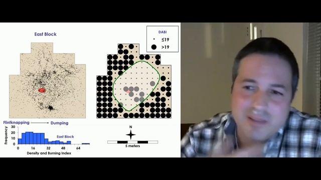 Barger Gulch, A Folsom Campsite in the Rocky Mountains with Dr. Todd Surovell смотреть онлайн