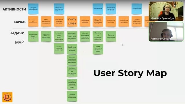 Weekly Demo #1 (Группа A) смотреть онлайн