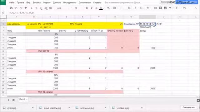 Как поехать  в Хорватию за счёт компании?