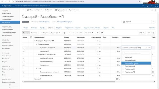 Жизненный цикл проекта: от оценки до закрытия смотреть онлайн