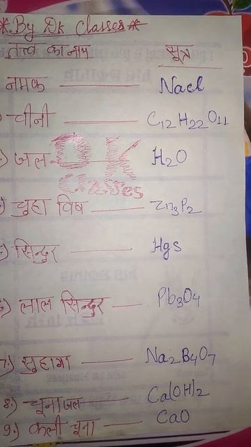 नमक, चीनी,जल,चूना, सिन्दूर आदि का रासायनिक सूत्र ।|salt, suger,water,etc ka chemical formula смотреть онлайн