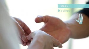 Техника массажа рук Doterra essential oil  Aroma Touch