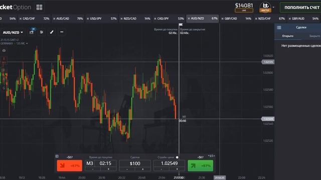 КАК 100% НЕ СЛИТЬ ДЕПОЗИТ | +20 000 ЗА 6 МИНУТ | POCKETOPTION ПОКЕТ ОПШН