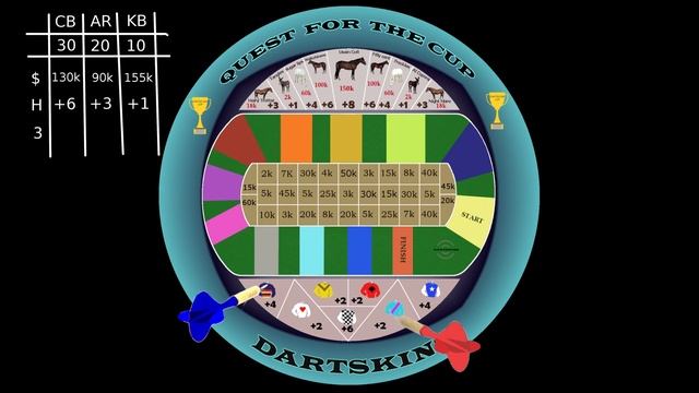 How to play - Quest for the Cup Dartskins Games with darts [NEW release] смотреть онлайн