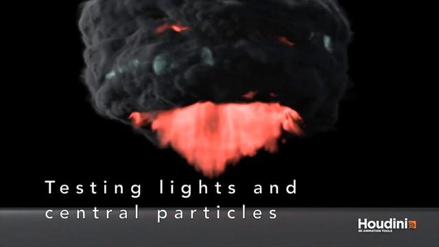 Devil's Anus (Thor Ragnarok fan art) - Process Video смотреть онлайн