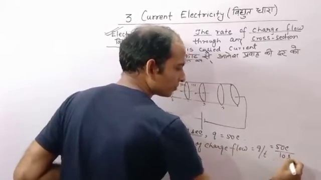 #Current Electricity || Lecture 1 || Definition of current смотреть онлайн