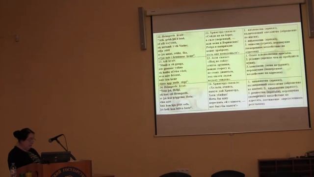 МЧ 2019 10 08=И Г Матюшина смотреть онлайн