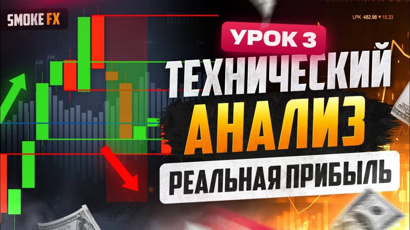 Не ПРОПУСТИ эту СТРАТЕГИЮ ПРИБЫЛИ! Трейдинг обучение ДЛЯ НОВИЧКОВ! Заработок на Трейдинге смотреть онлайн