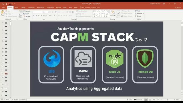 11 SAP BTP CAPM Mongo DB Validate Update And Delete | PUT And DELETE | Contact@anubhavtrainings.com