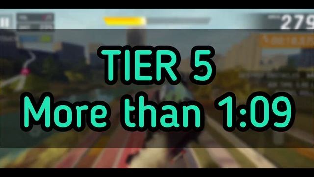 Asphalt 9 - LAMBORGHINI SC63 Grand Prix | Time Range Prediction for all Tiers 👍 смотреть онлайн