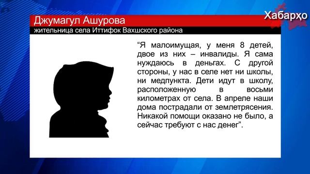 В Хатлоне местных жителей заставляют “скинуться” на торжественную встречу Рахмона смотреть онлайн