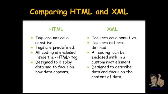 Introduction to XML.mp4 смотреть онлайн