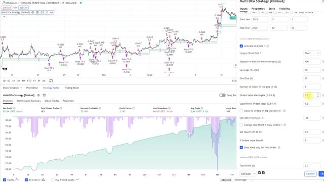 Как использовать стратегию Multi DCA для подбора сеток без платного аккаунта Trading View смотреть онлайн