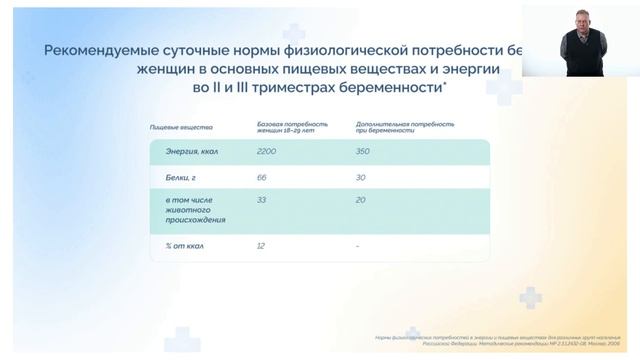 ДИОМ: Питание беременной и кормящей женщины в современных условиях смотреть онлайн